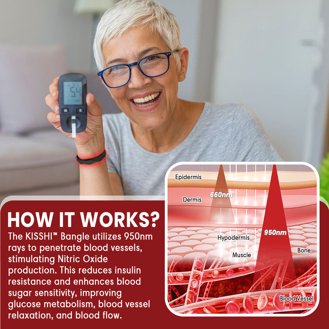 KISSHI™ HypoGlycod Sugar Regulator Bangle ❄️