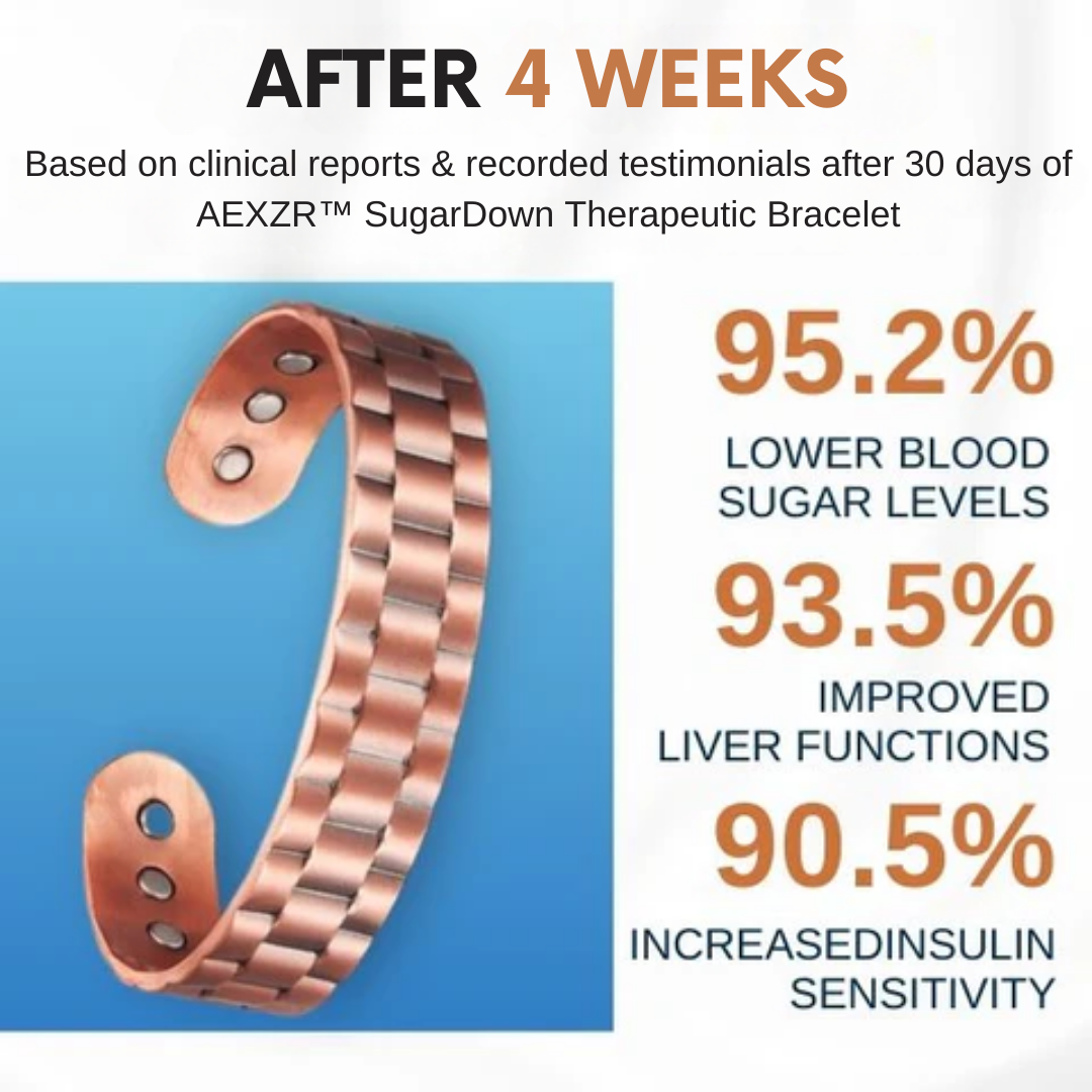 AEXZR™ SugarDown Therapeutic Bracelet 🏆