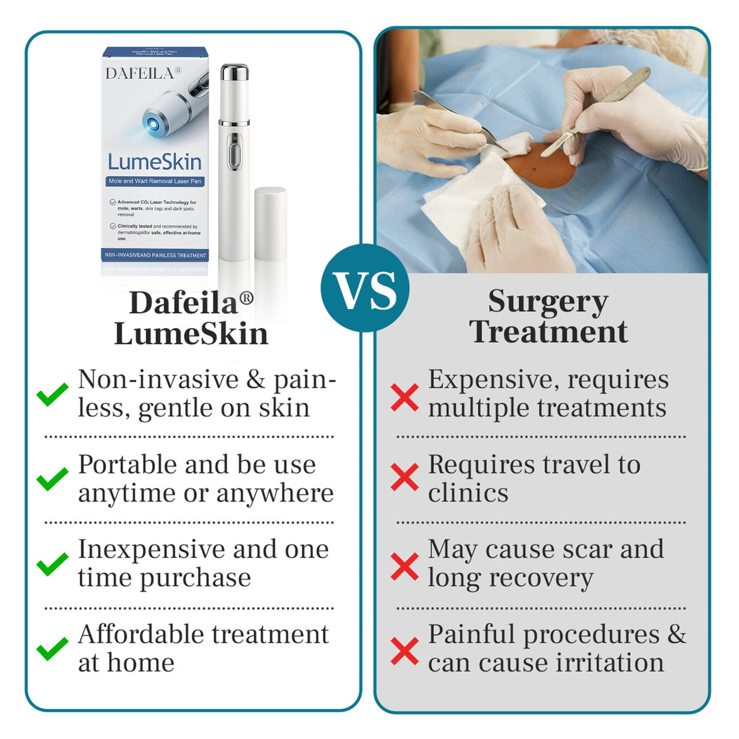 DAFEILA® LumeSkin Mole and Wart Removal Laser Pen 💙 7