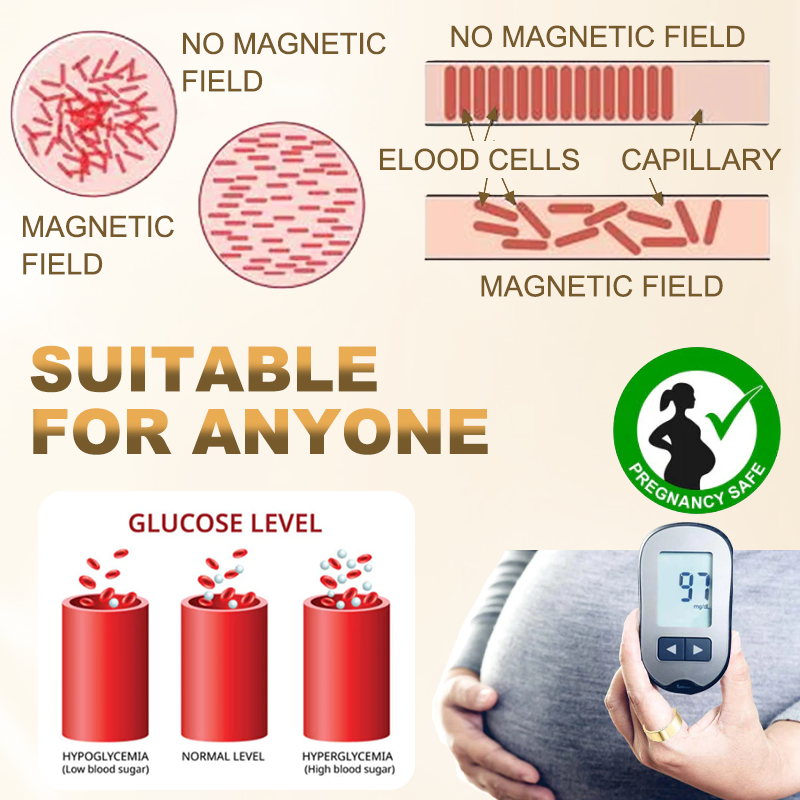 š„LAST DAY 50% OFF - KISSHI⢠Blood Sugar Control Ring