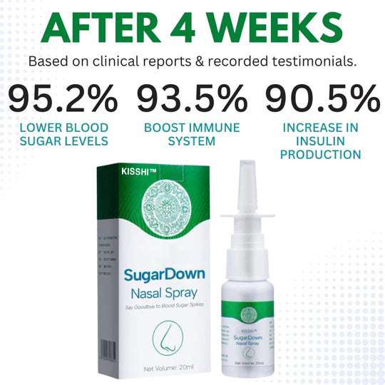 KISSHI™ SugarDown Nasal Spray(Limited time discount 🔥 last day)