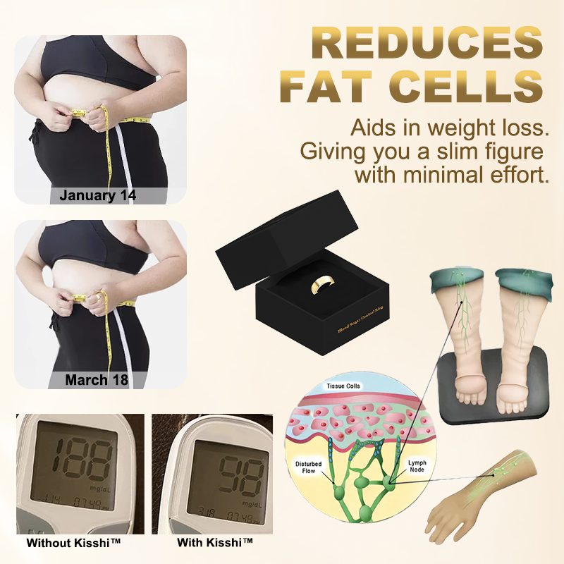 š„LAST DAY 50% OFF - KISSHI⢠Blood Sugar Control Ring