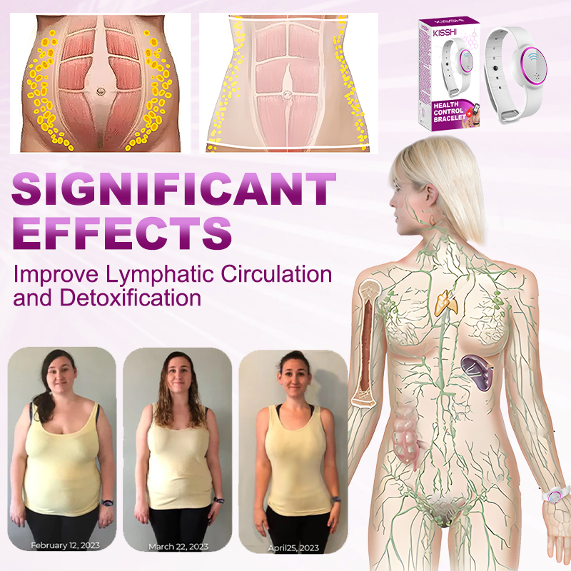 KISSHI™ Health Control Bracelet✨