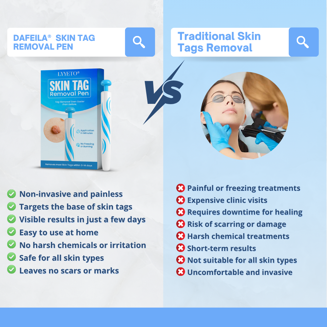 Dafeila® Skin Tag Removal Pen ACE 1