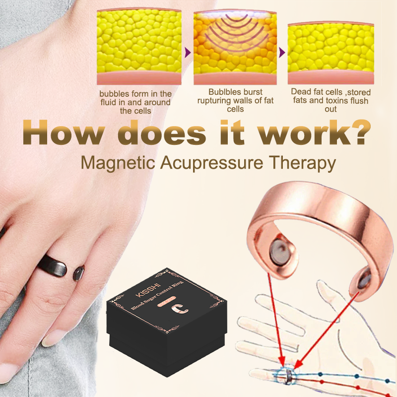š„LAST DAY 50% OFF - KISSHI⢠Blood Sugar Control Ring