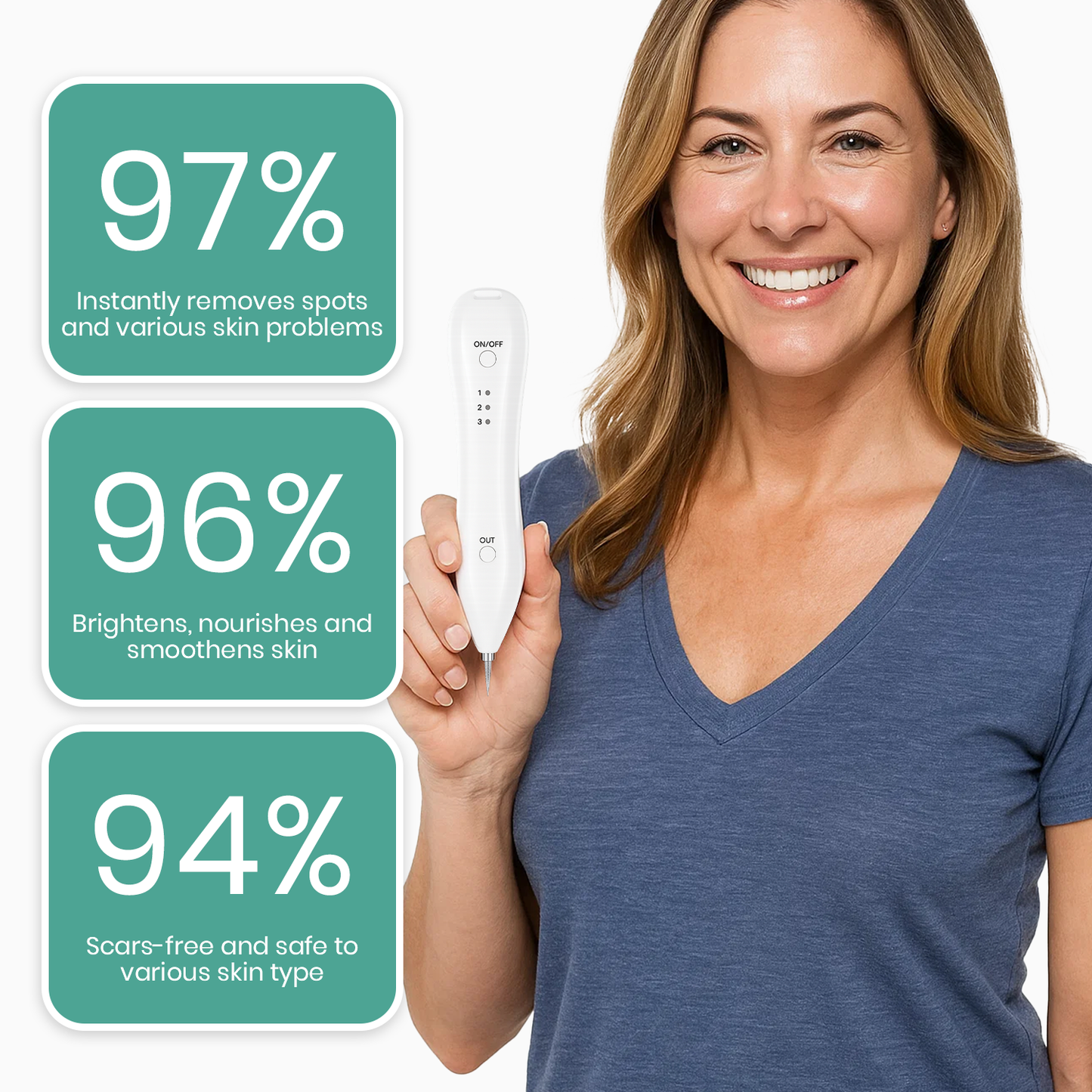 Dafeila® Advanced Plasma Laser Spot Cleaning Pen 🎉