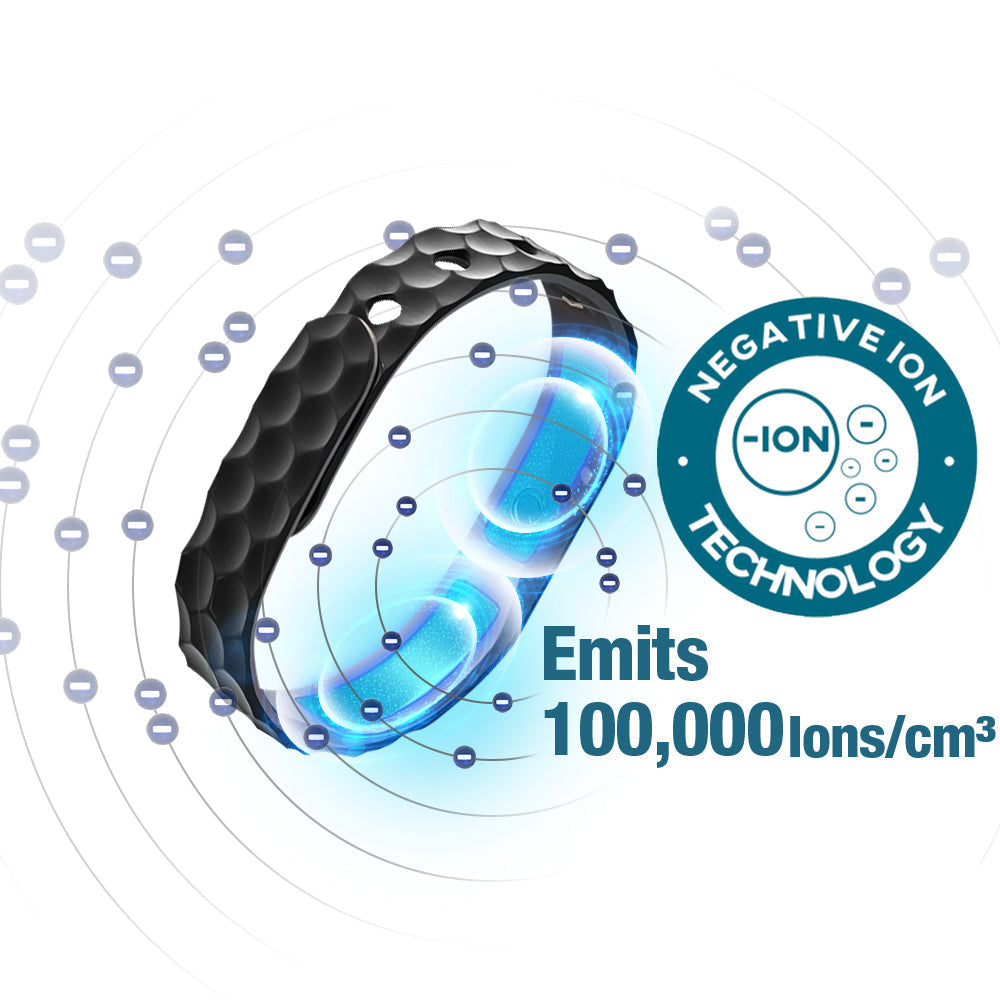 GFOUK™ SucrosePro Ionic Balance Wristband 🔥