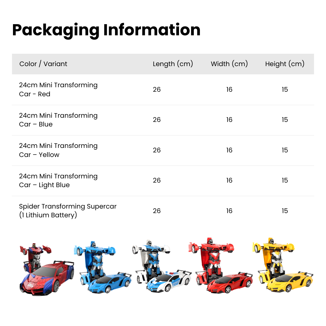 Transform Rc Cars for Boys 4-7 8-12, 2.4Ghz Remote Control Car ACE 1