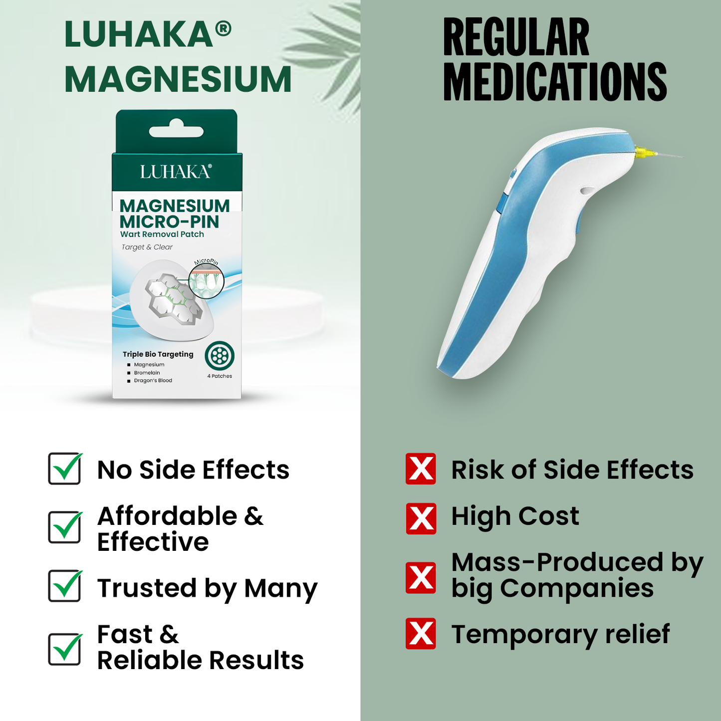 Luhaka® Magnesium Micro-pin Wart Removal Patch_Ultra03