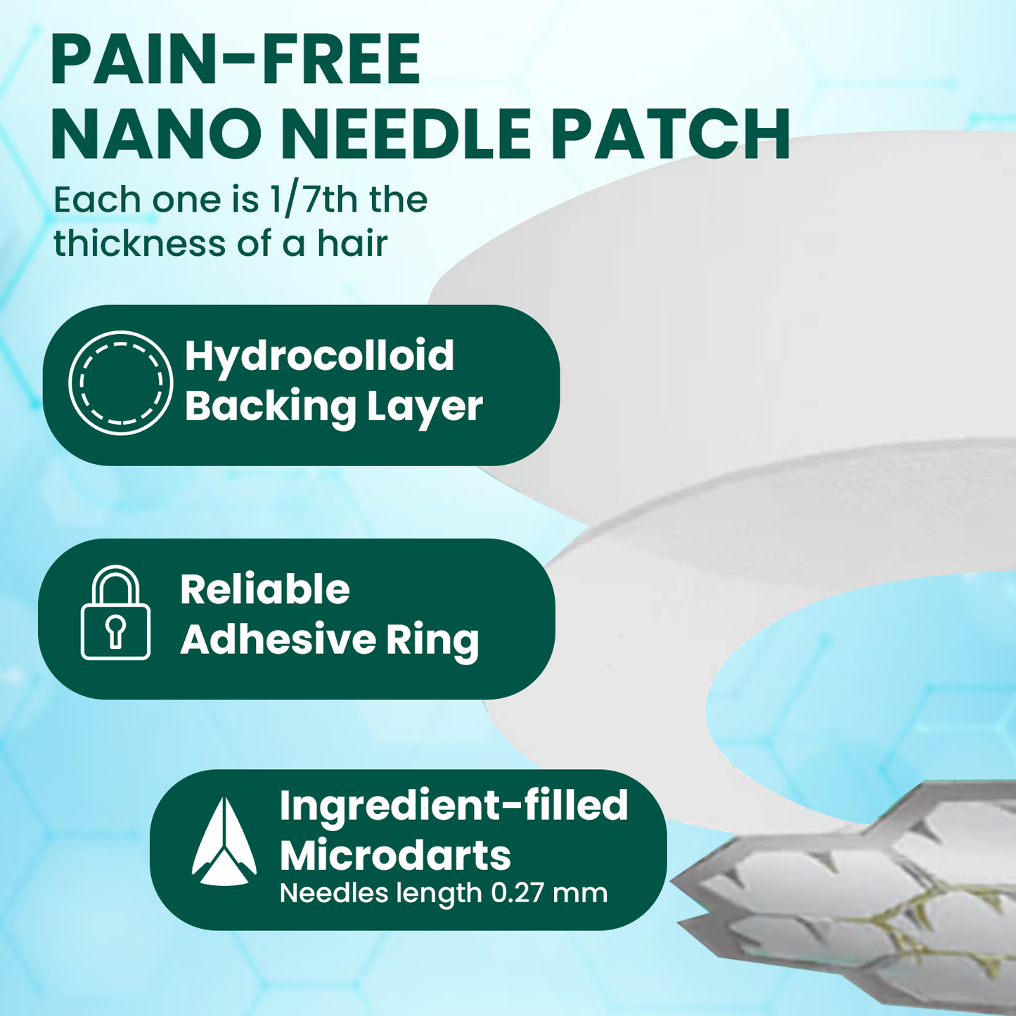 Luhaka® Magnesium Micro-pin Wart Removal Patch_Ultra03