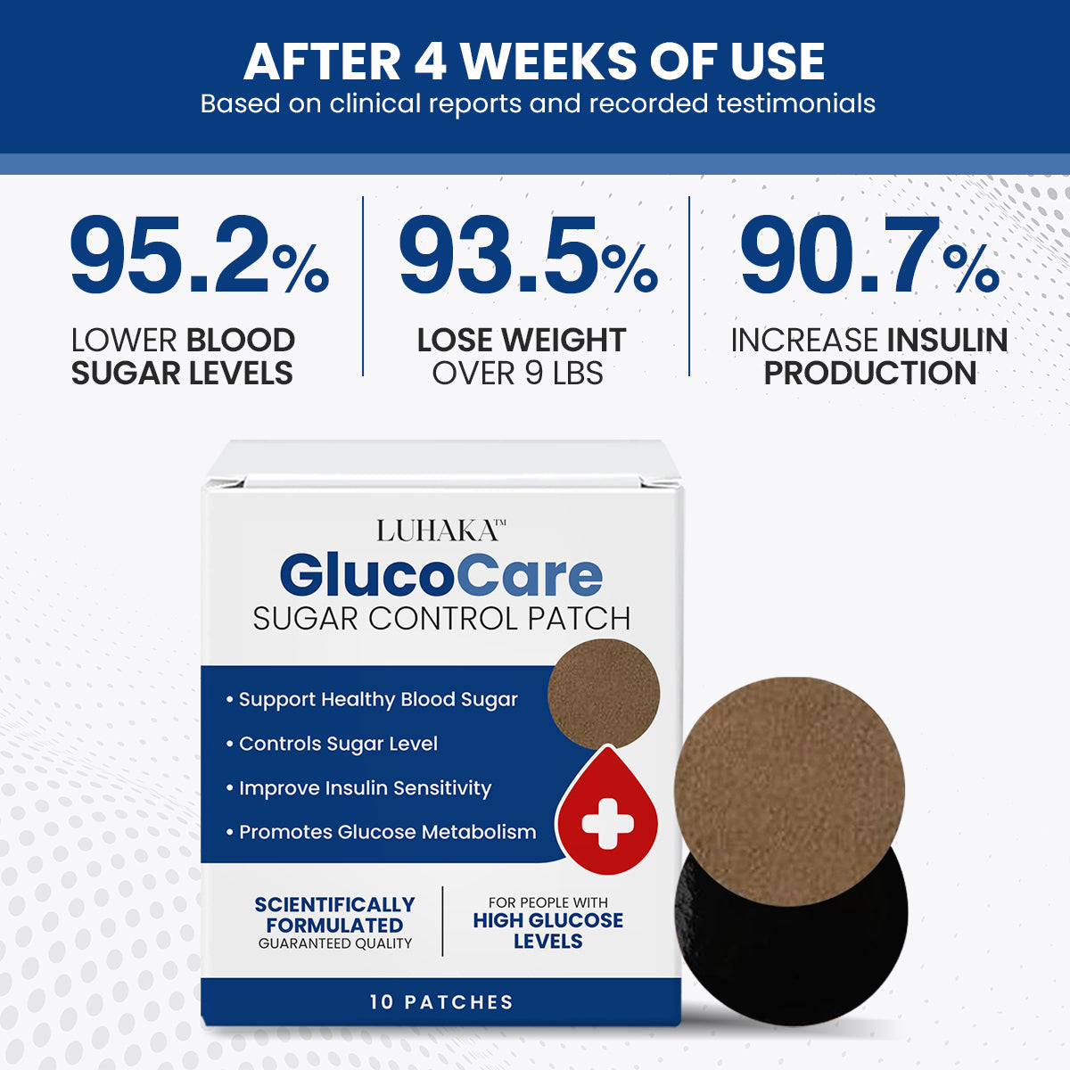 Luhaka™ GlucoCare Sugar Control Patch 🔥 LAST DAY 50% OFF 🔥