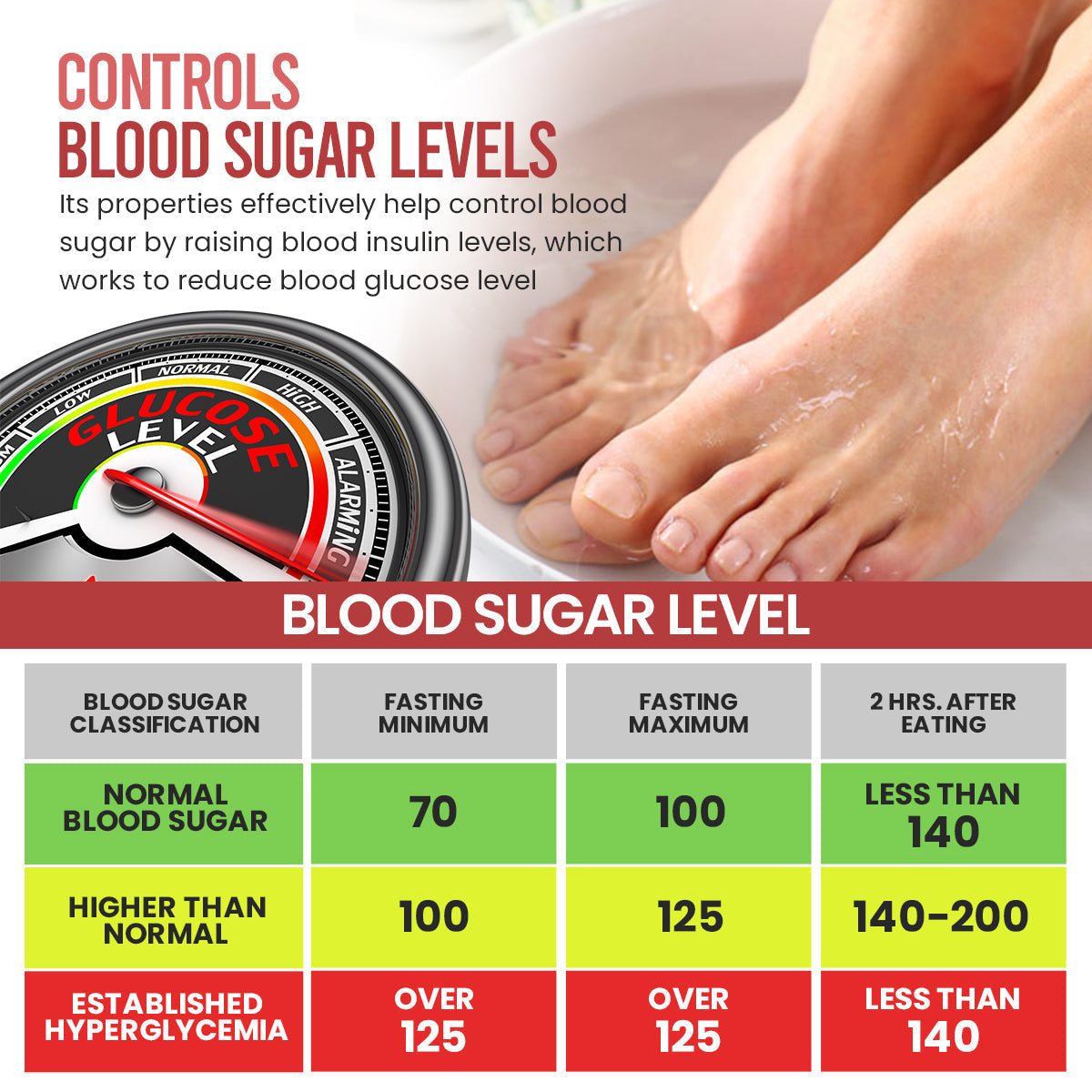 Luhaka™ GlucoGuard Blood Sugar Foot Spa Powder(🔥LAST DAY 50% OFF🔥)