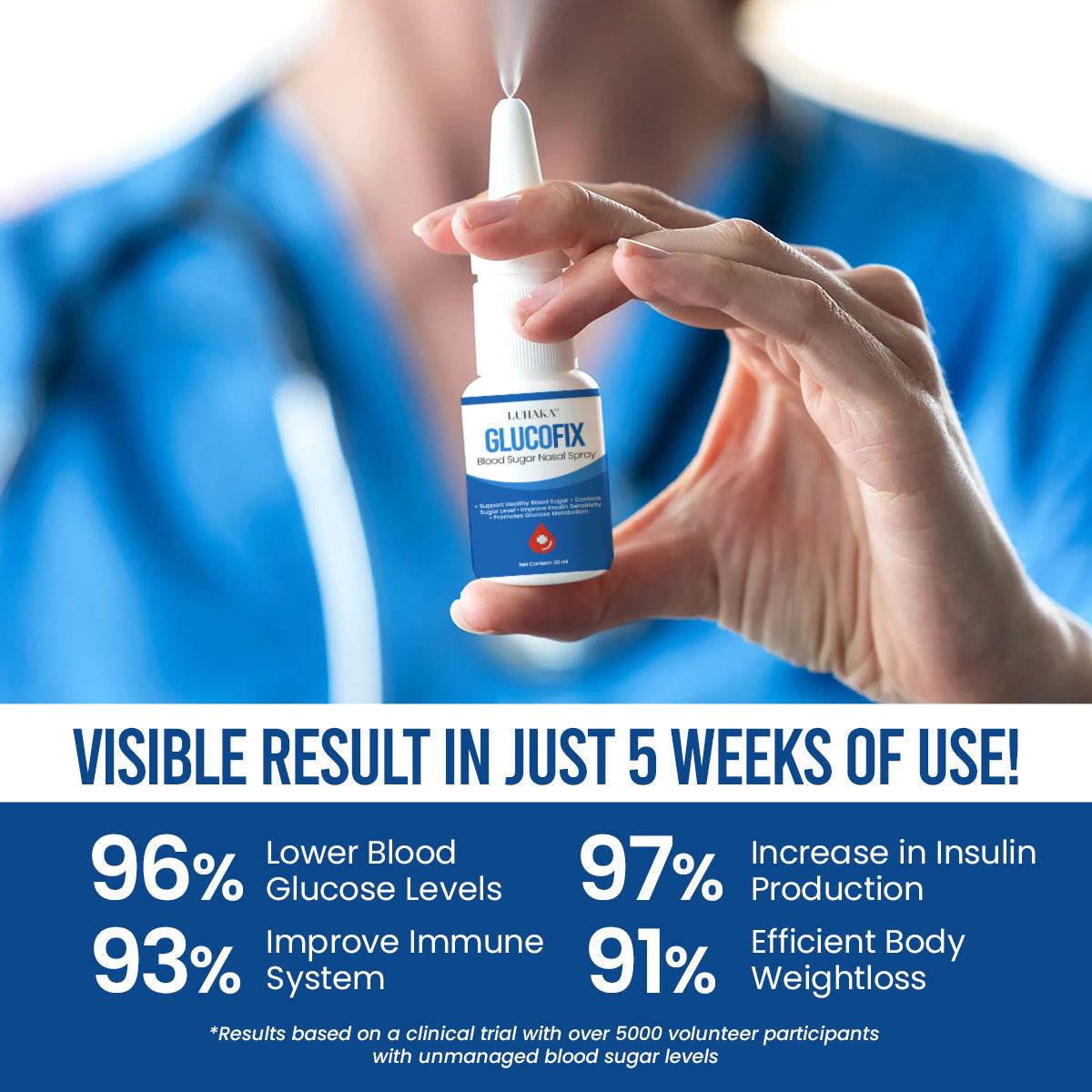 💥Limited Offer💥 Luhaka™ GlucoFix Blood Sugar Nasal Spray
