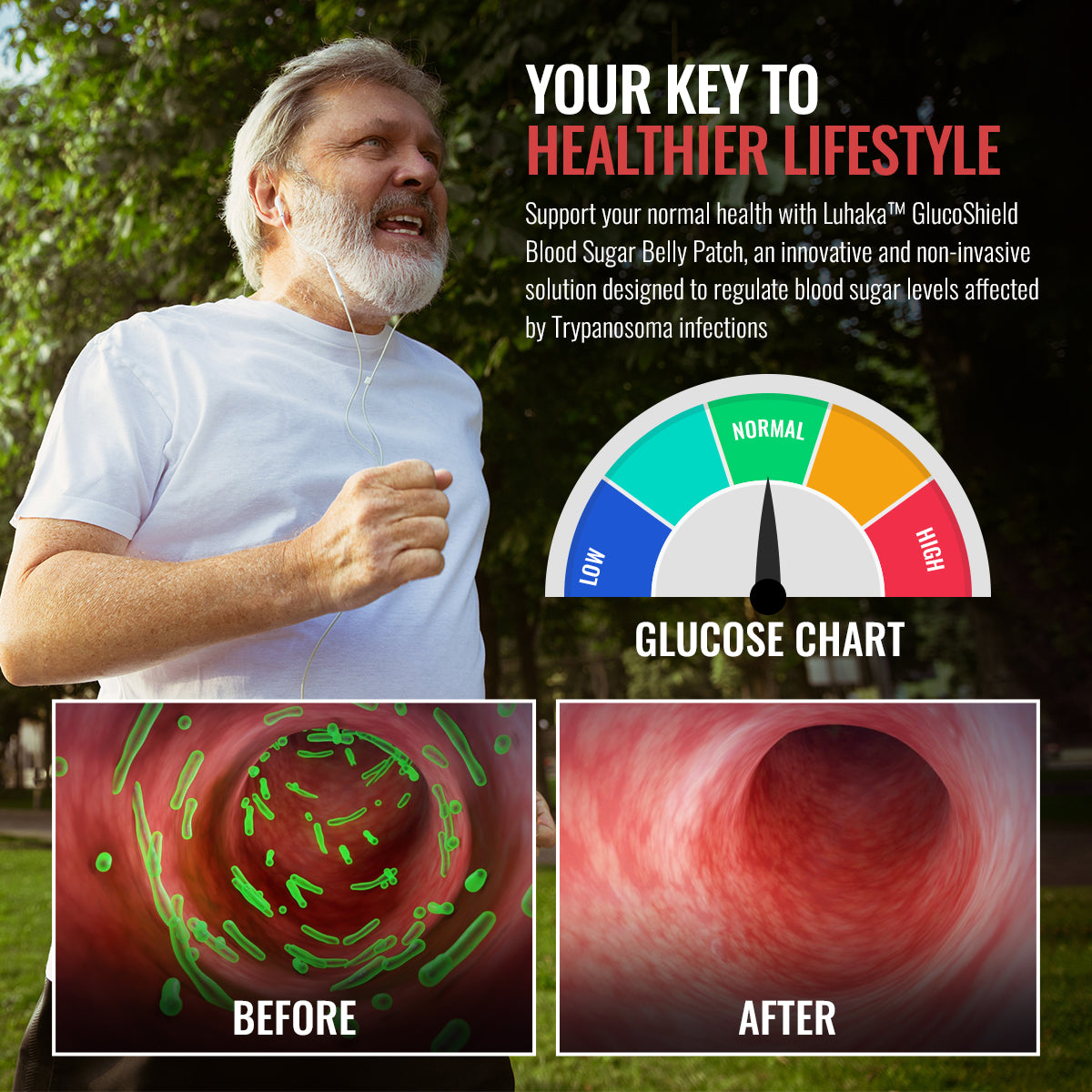 Luhaka™ GlucoShield Blood Sugar Belly Patch
