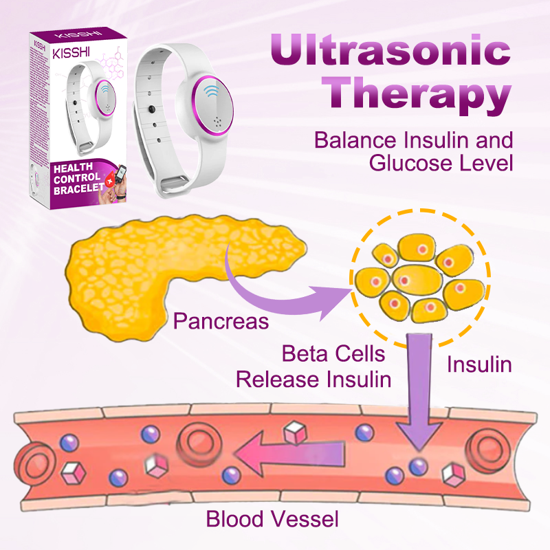 KISSHI™ Health Control Bracelet