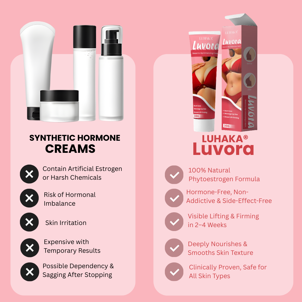 Luhaka® Luvora Breast & Hip Enhancing Cream ACE