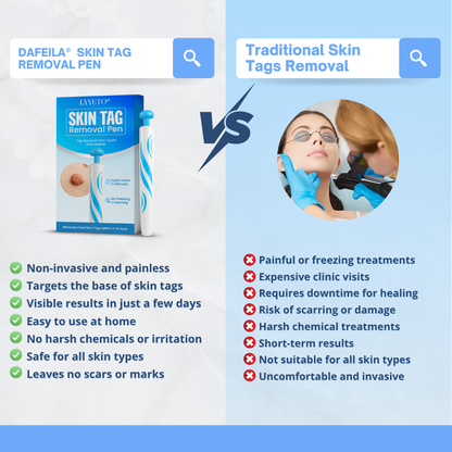 Dafeila® Skin Tag Removal Pen ACE 1