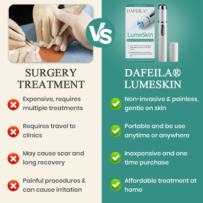 DAFEILA® LumeSkin Mole and Wart Instant Removal Laser Pen 3