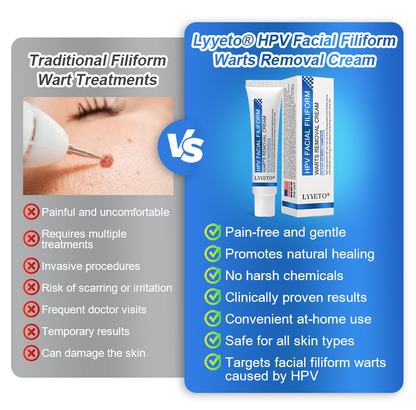 LYYETO® HPV Facial Filiform Warts Removal Cream ACE