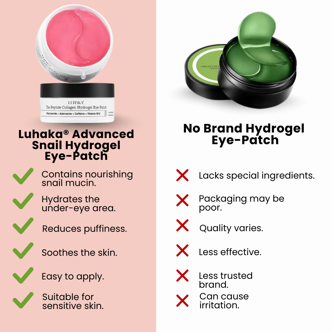 Luhaka® Advanced Snail Hydrogel Eye Patch_Ultra01