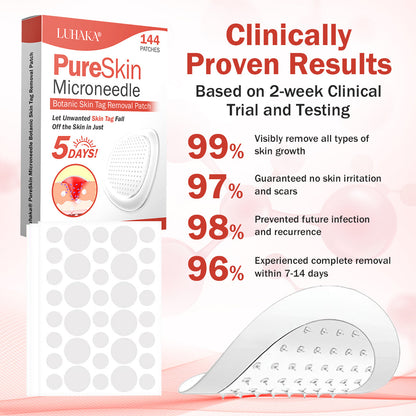 Luhaka® PureSkin Microneedle Botanic Skin Tag Removal Patch ACE 1